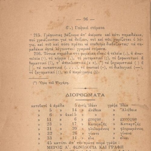 21,5 x 14,5 εκ. 96 σ. + 2 ένθετα, όπου στη σ. [1] σελίδα τίτλου με τυπογραφικό κό